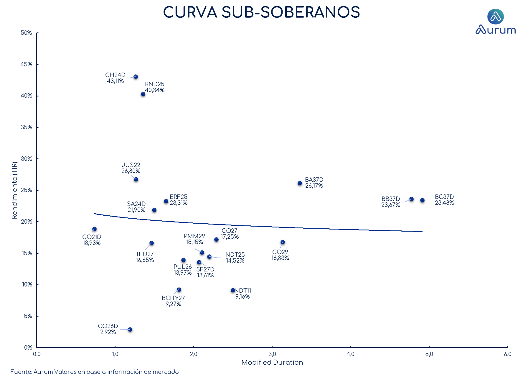 provinciales_cierre_18092023