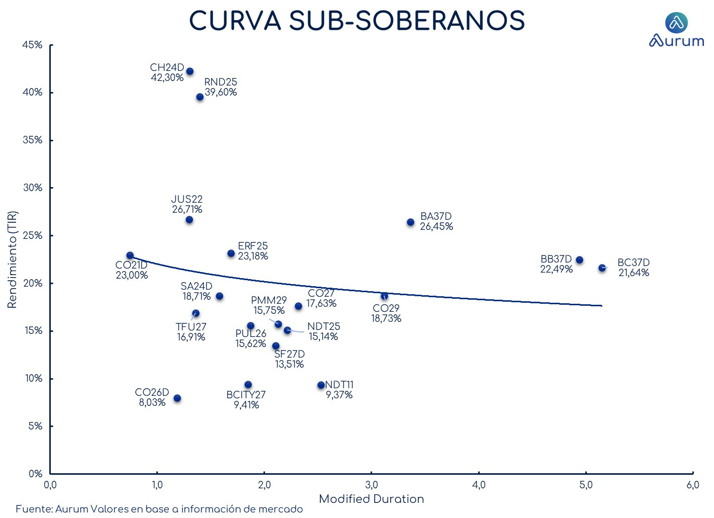 provinciales_cierre_18092023