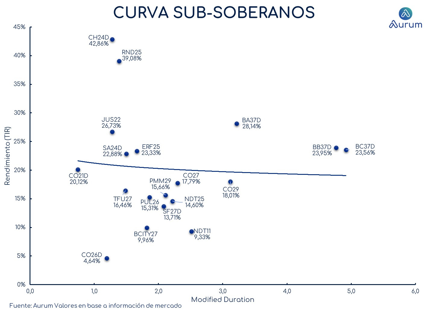 provinciales_cierre_18092023