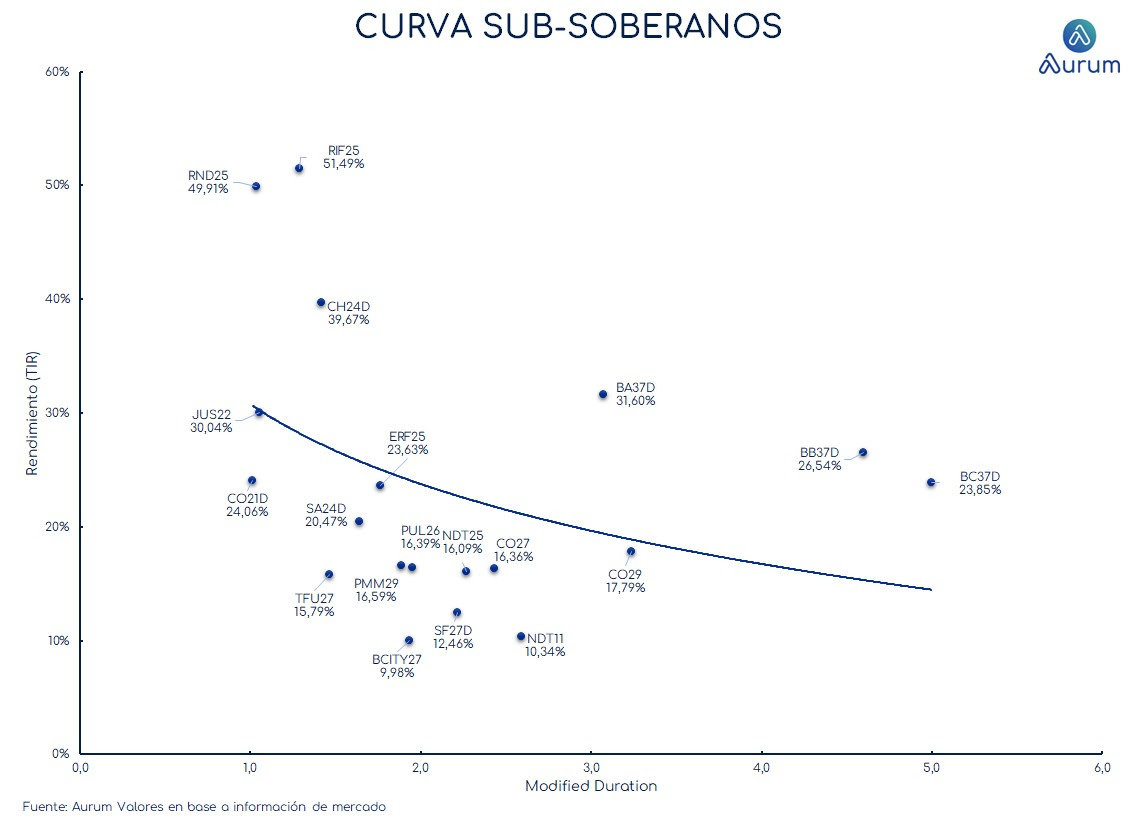 provinciales_cierre_18092023