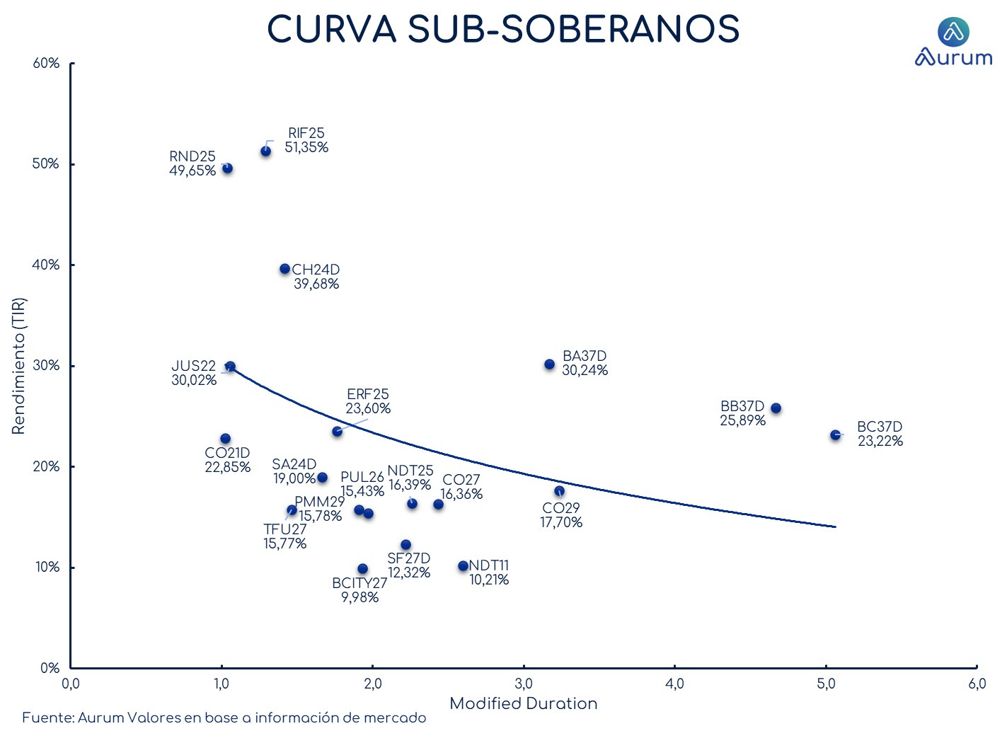 provinciales_cierre_18092023