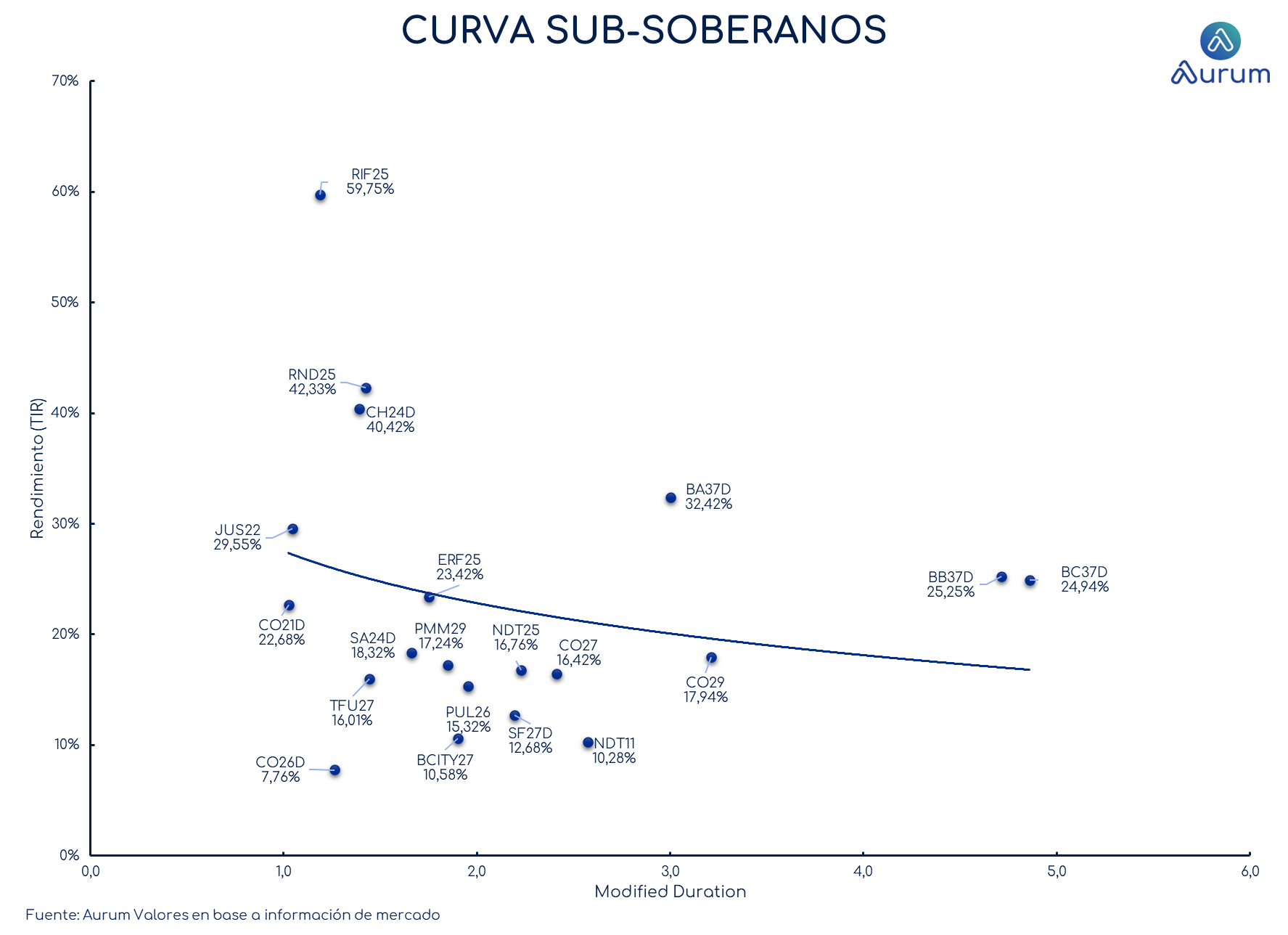 provinciales_cierre_18092023