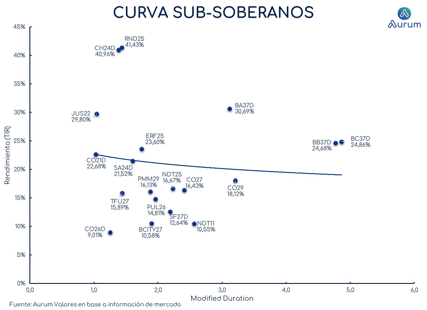 provinciales_cierre_18092023