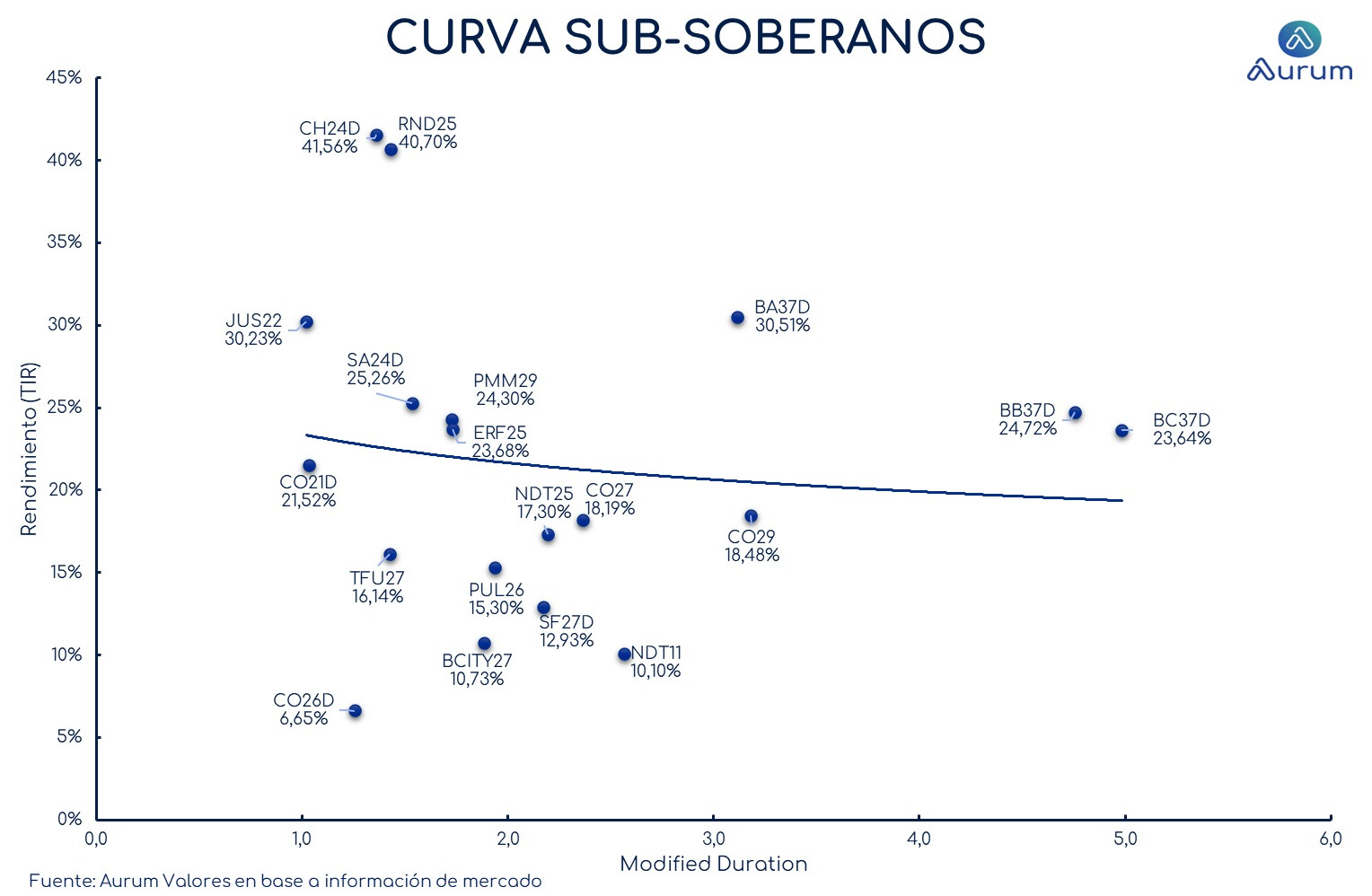 provinciales_cierre_18092023