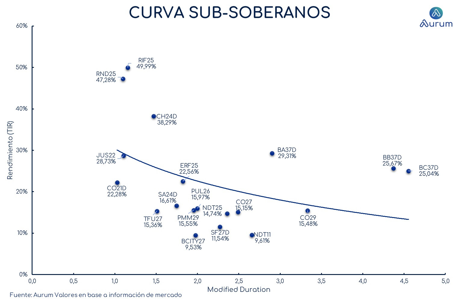 provinciales_cierre_18092023