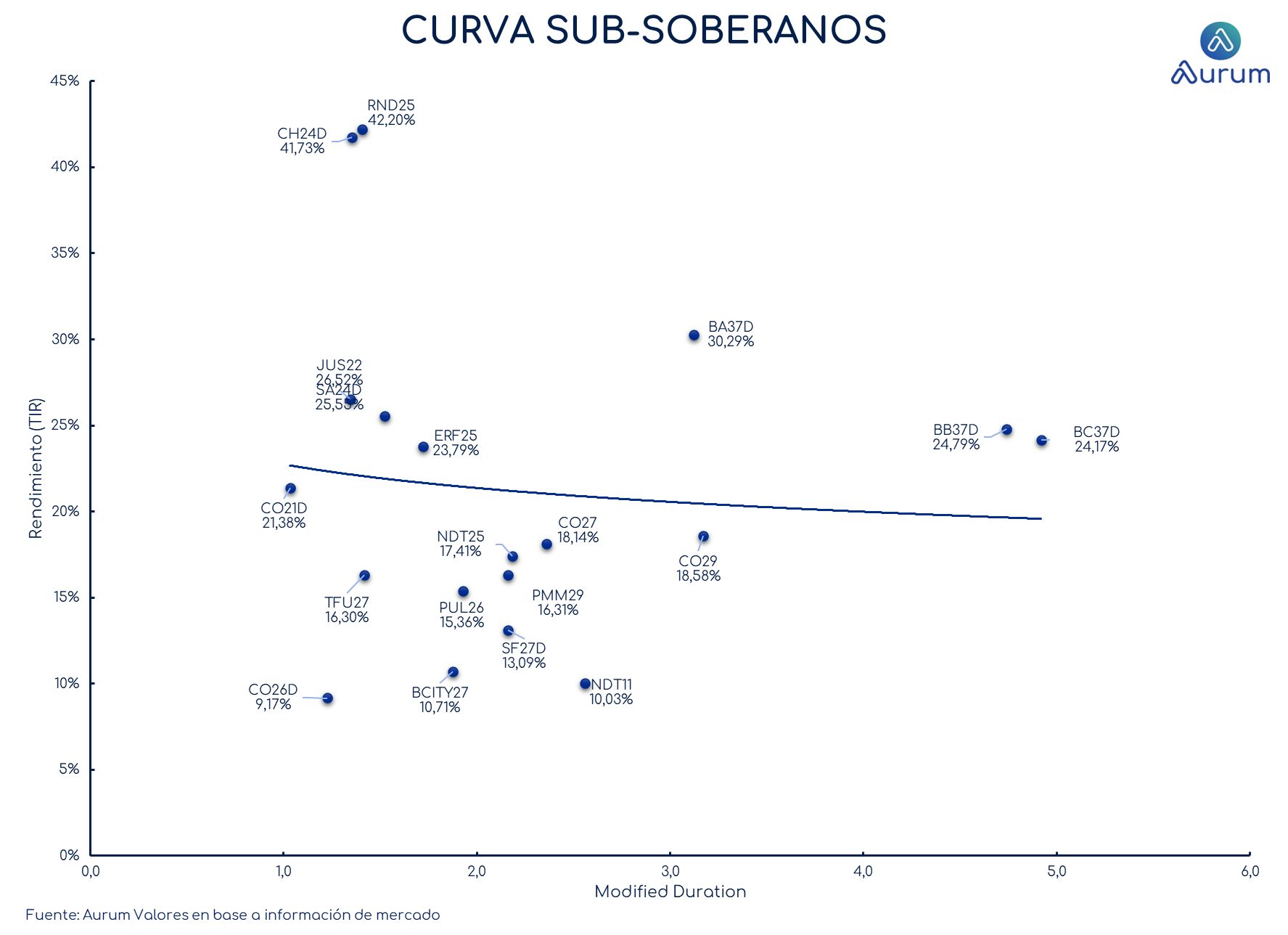 provinciales_cierre_18092023