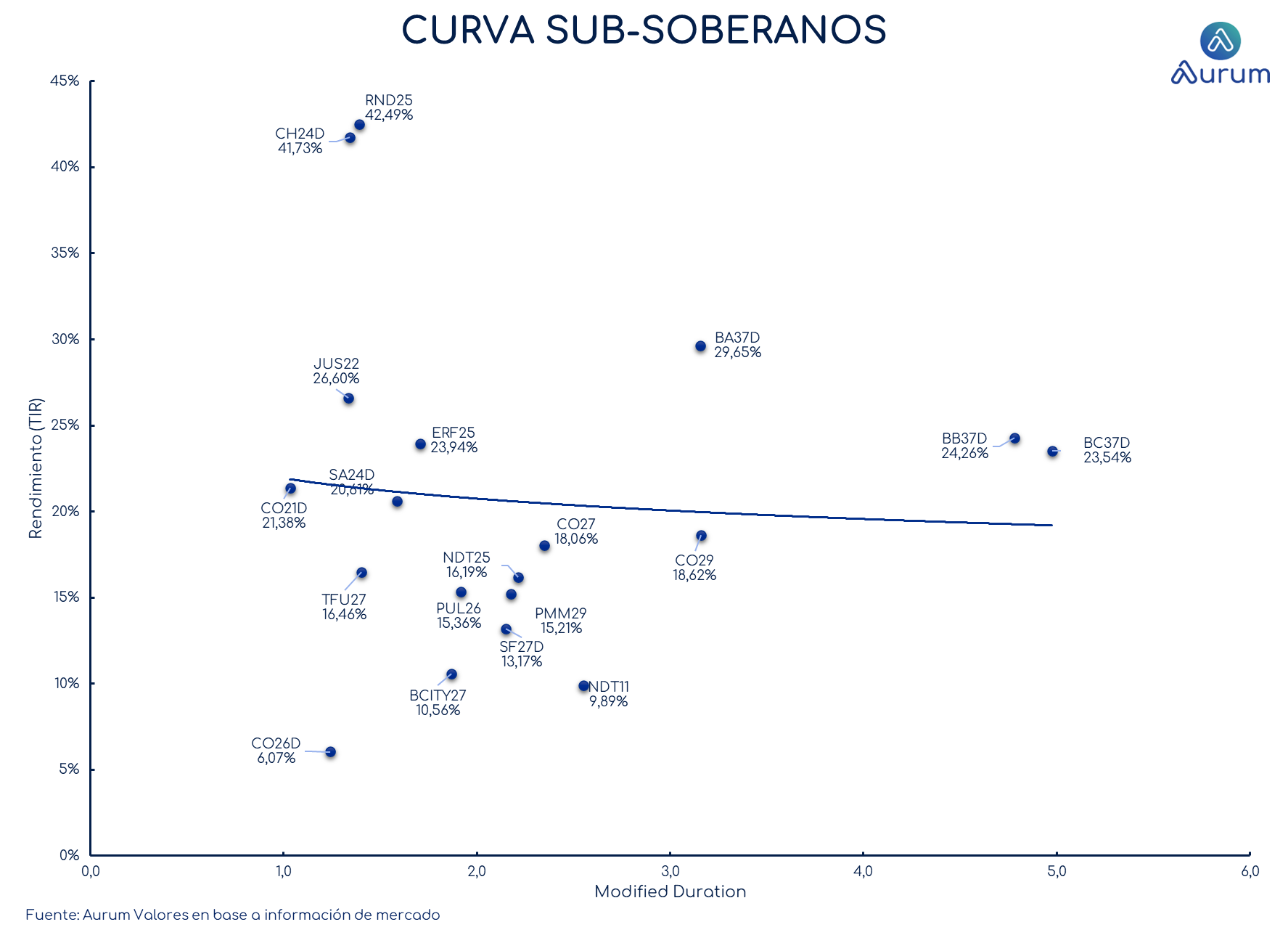 provinciales_cierre_18092023