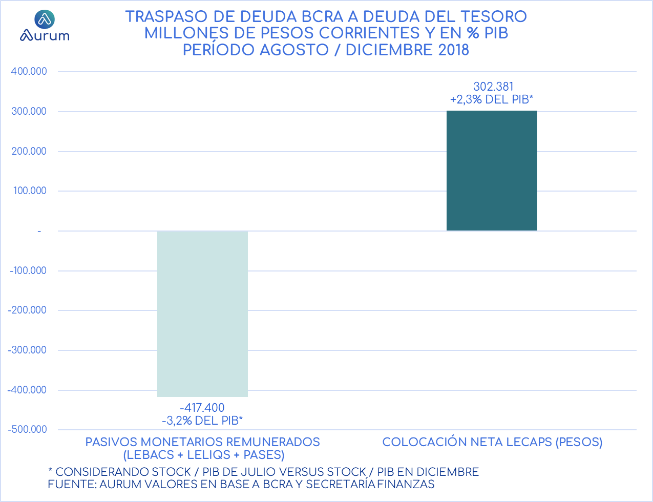 volumen_diario_operando_en_MEP_y_CCL_cierre_300420