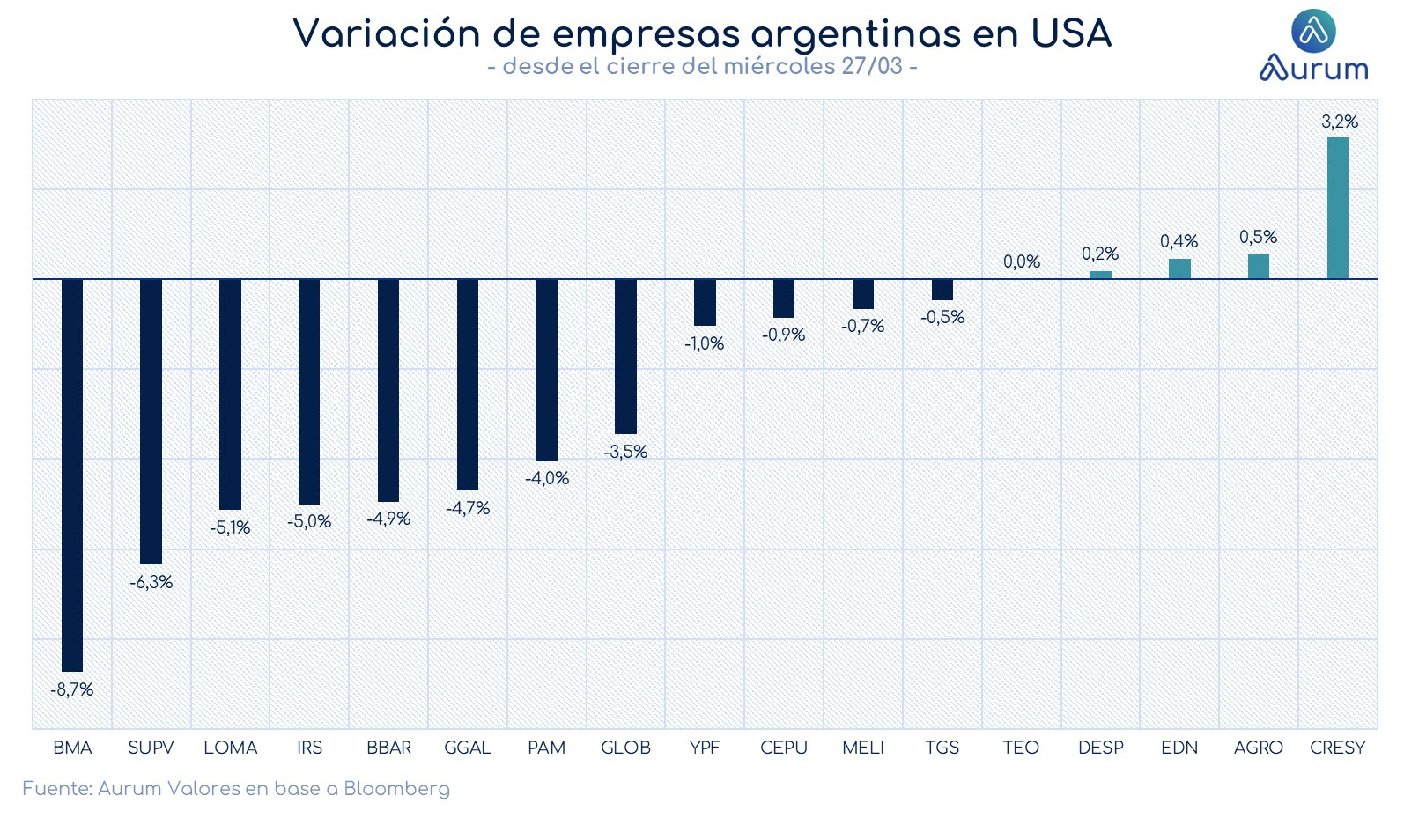 gp_pablo_1_ap_27032024